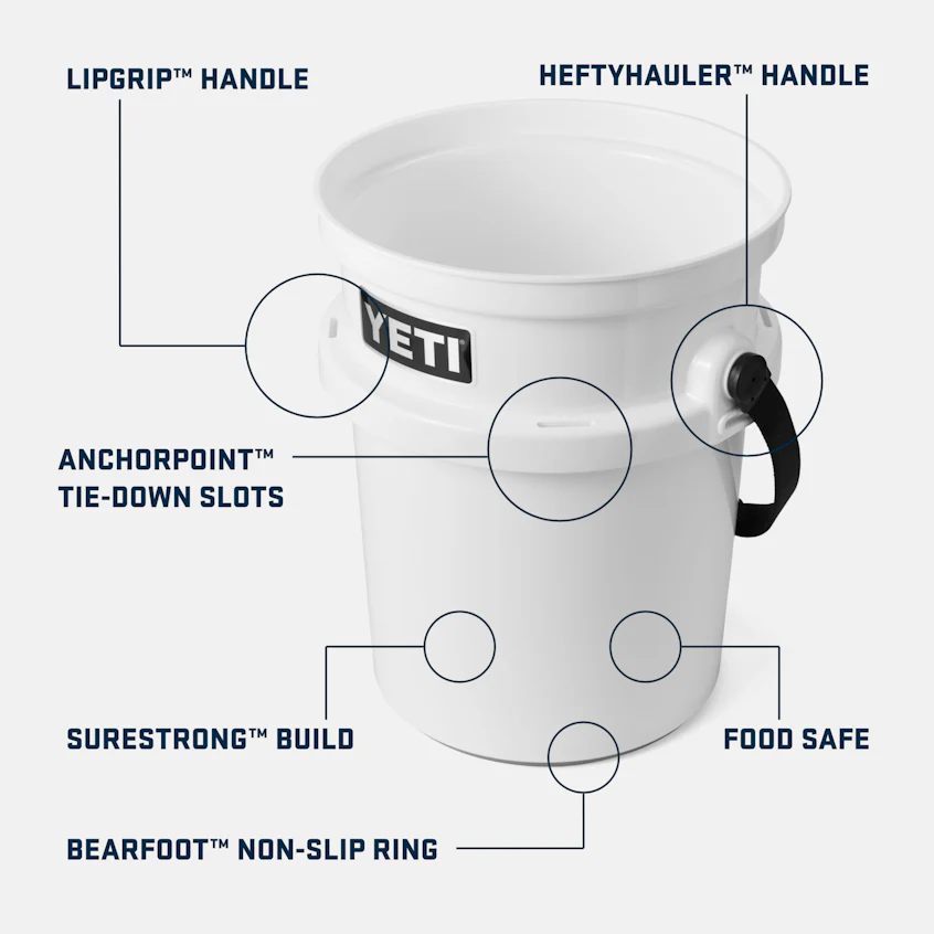 LoadOut® 5 Gallon Bucket - Image 6