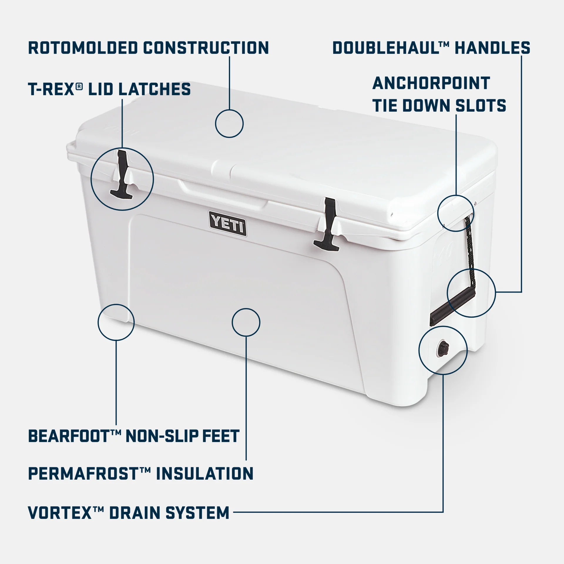 Tundra® 110 Cool Box - Image 4