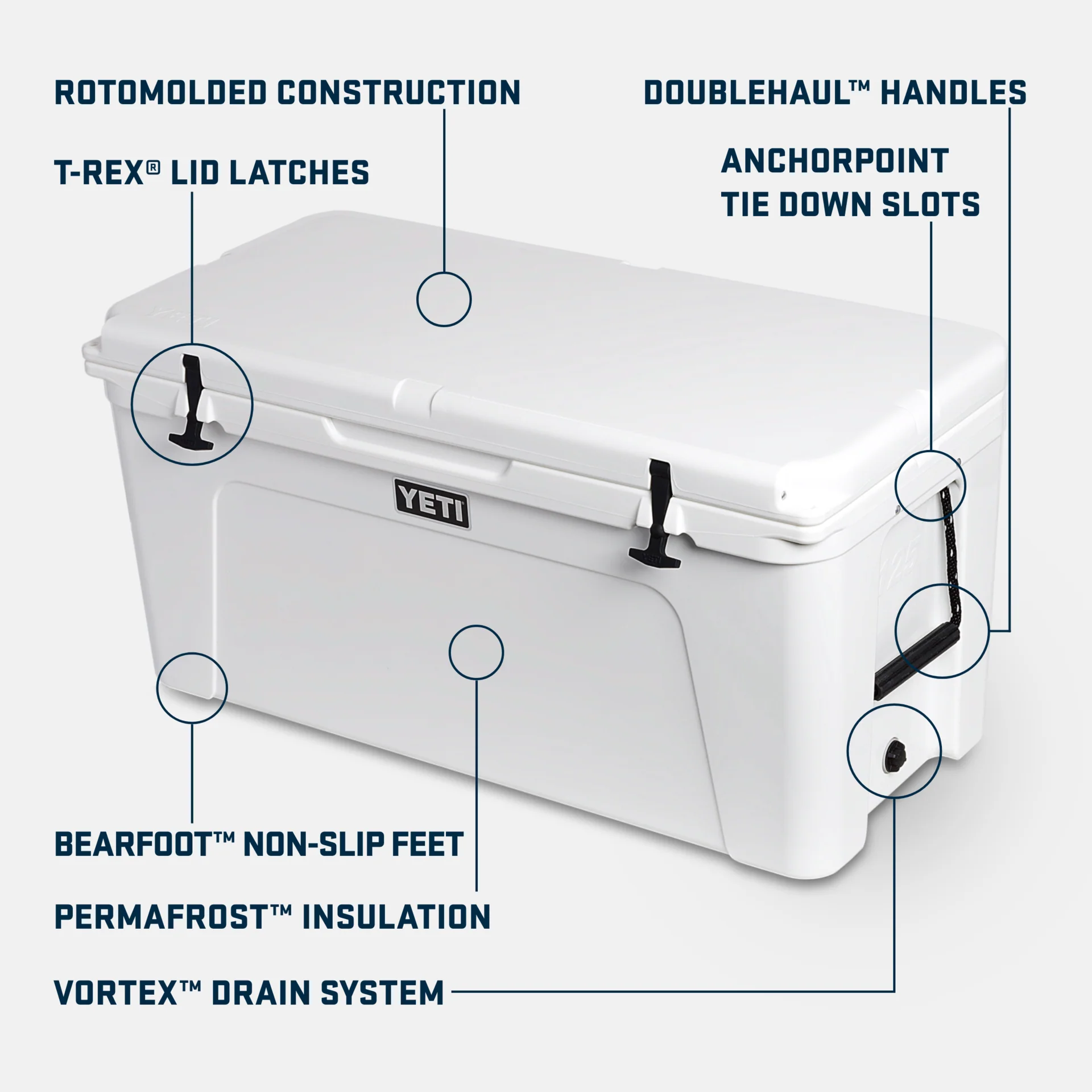 Tundra® 125 Cool Box - Image 4