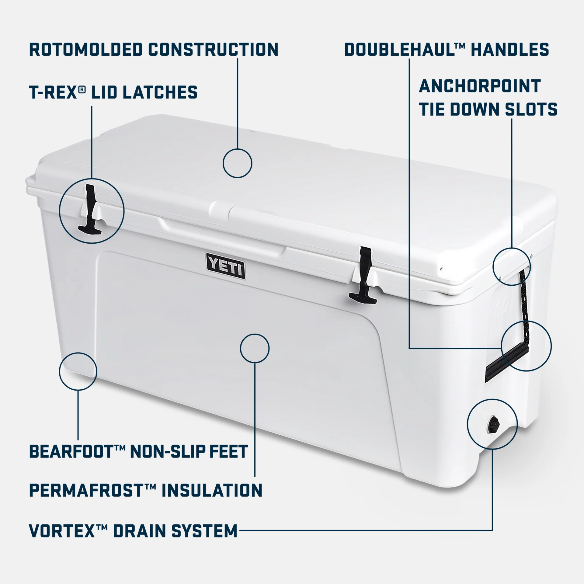 Tundra® 160 Cool Box - Image 4