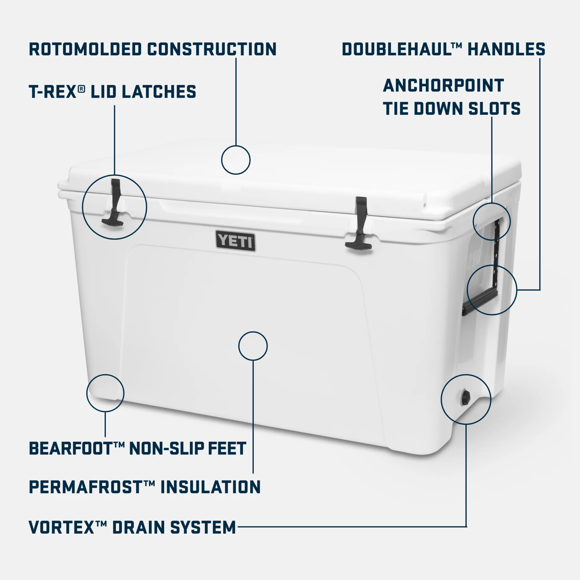 Tundra® 210 Cool Box - Image 4