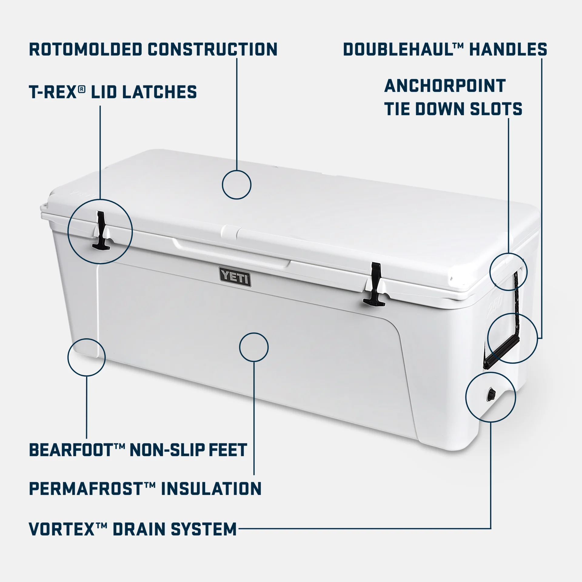 Tundra® 250 Cool Box - Image 4