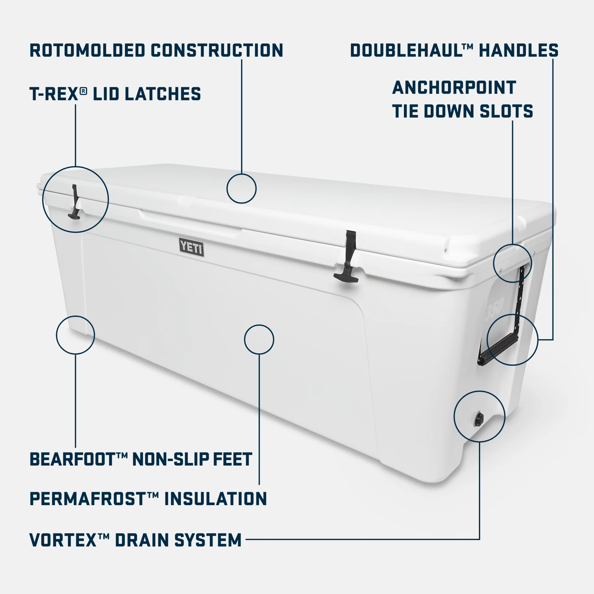 Tundra® 350 Cool Box - Image 4